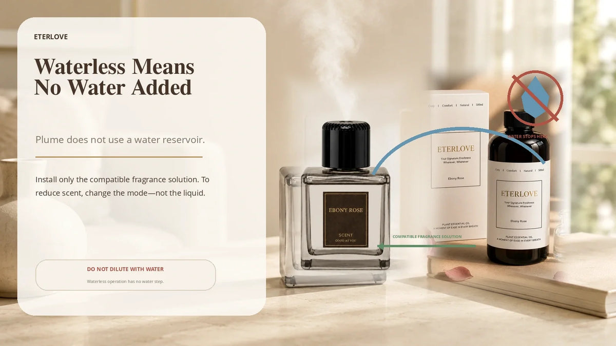 EterLove Plume waterless scent diffuser showing that only compatible fragrance solution should enter the refill system