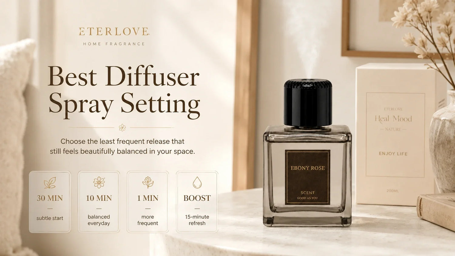 EterLove Plume Automatic Scent Diffuser with four adjustable spray settings in a warm home interior
