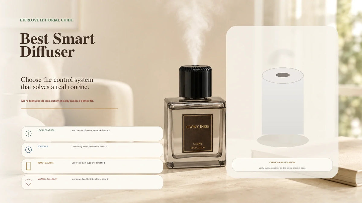 Generic smart diffuser in a warm home setting with guidance on local control, scheduling, remote access, manual fallback and software dependence