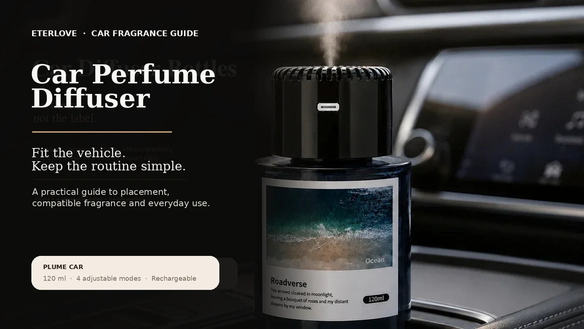 Car perfume diffuser guide featuring the EterLove Plume Car Scent Diffuser in a modern car interior.