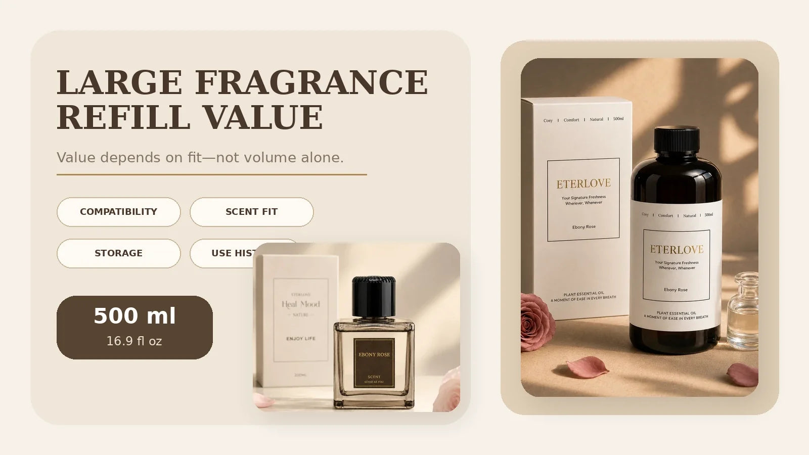 EterLove Plume 500ml fragrance refill with compatible automatic scent diffuser