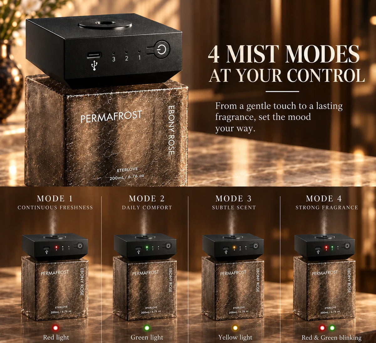 Northland Automatic Scent Diffuser