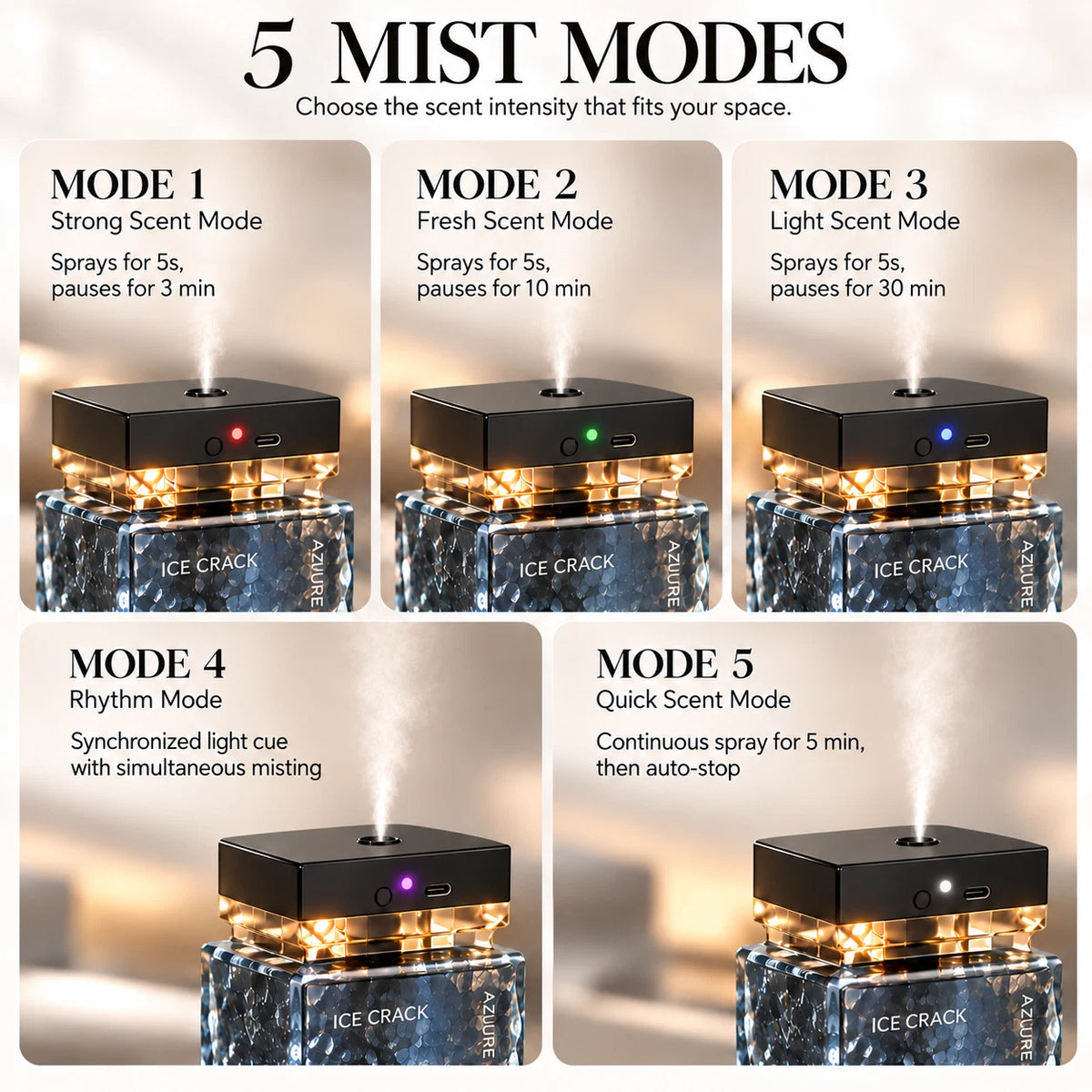 Northland Automatic Scent Diffuser 500ml