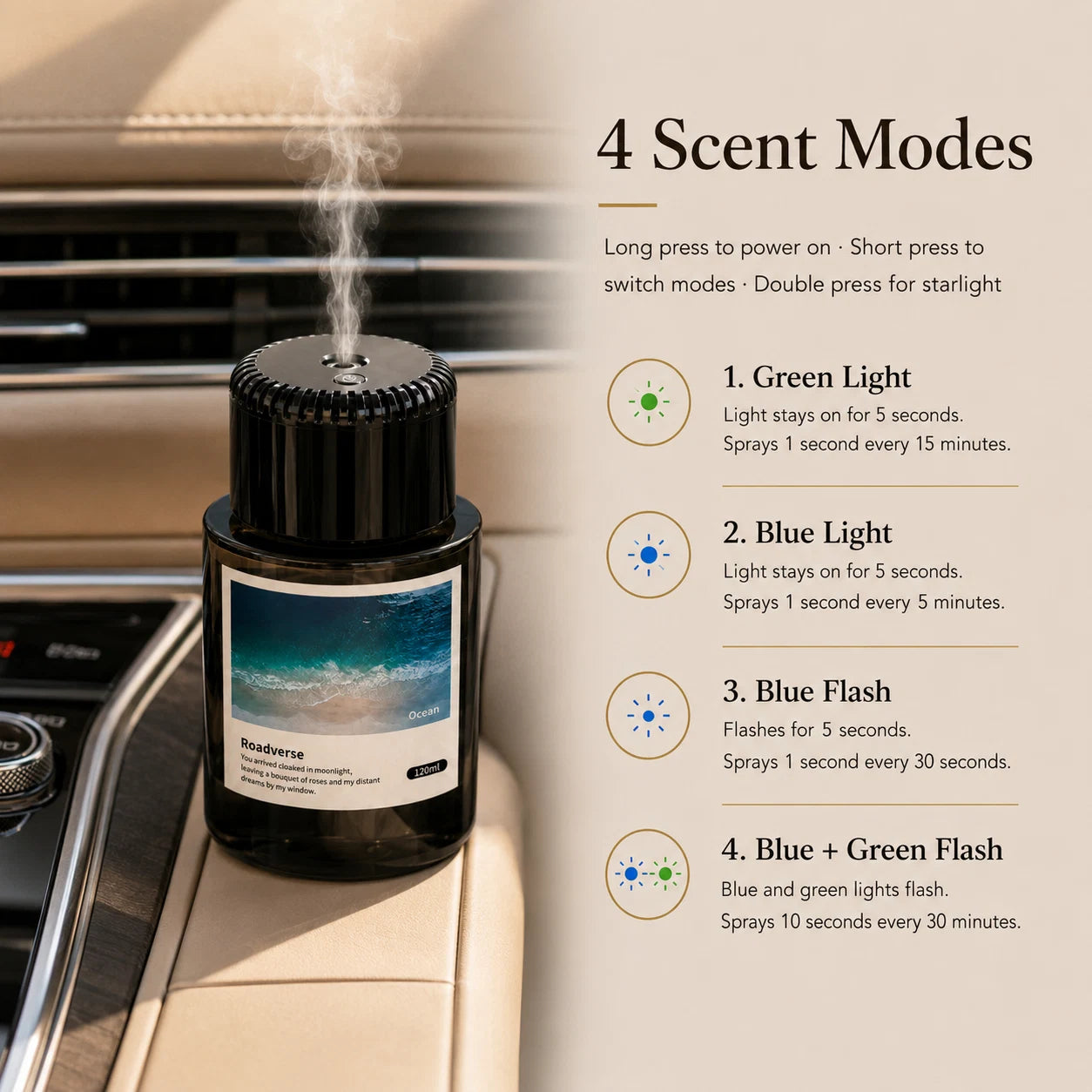 Plume Auto Duftdiffusor