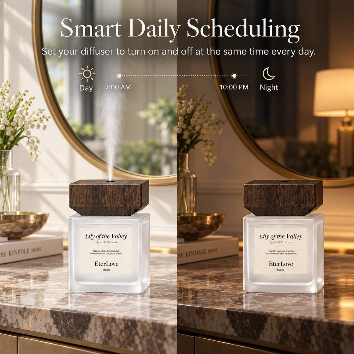 Plume Pro Automatic Scent Diffuser