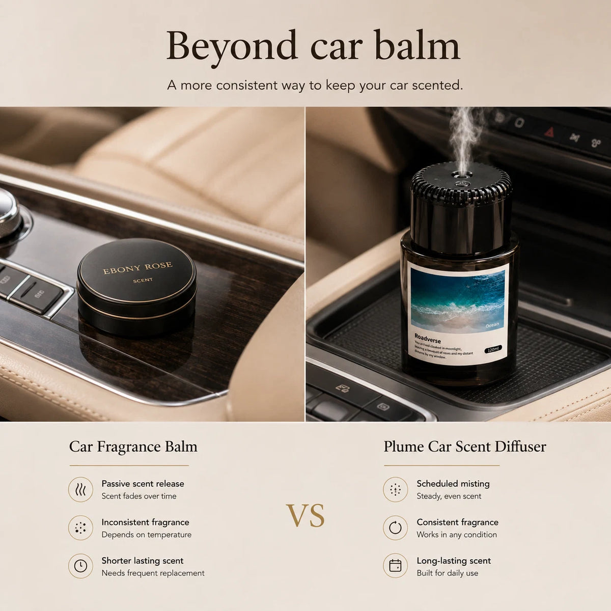Plume Auto Duftdiffusor