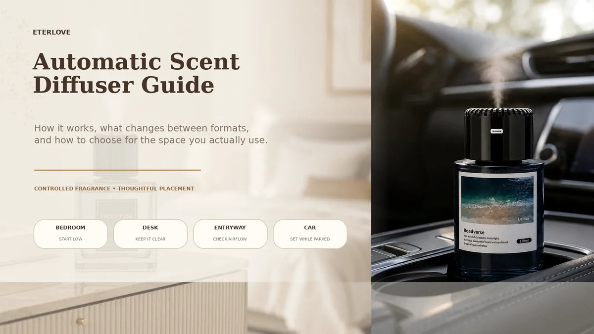 EterLove Plume automatic scent diffusers shown in warm bedroom and car interiors