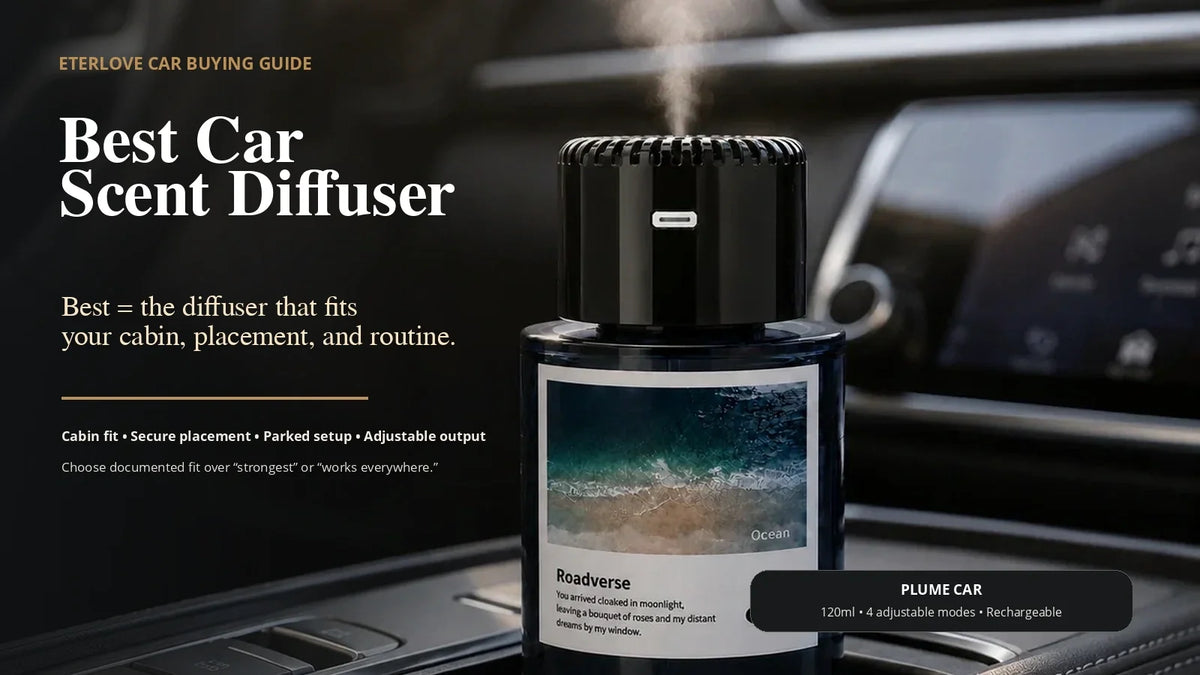 EterLove Plume Car scent diffuser in a vehicle interior for a guide to choosing the best car scent diffuser based on cabin fit, secure placement, adjustable output and parked setup