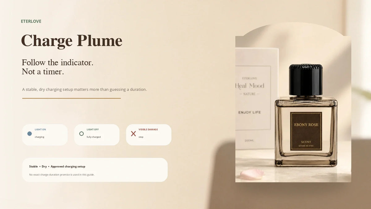 EterLove Plume Automatic Scent Diffuser charging guide in a warm home setting with charging indicator and safe charging guidance