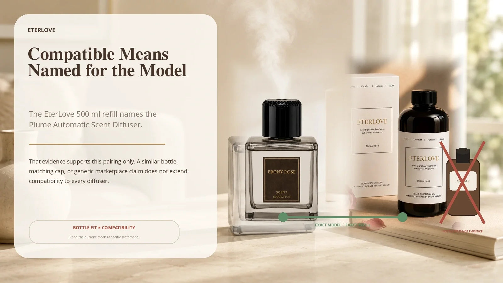 EterLove Plume Automatic Scent Diffuser matched with its compatible 500 ml fragrance refill