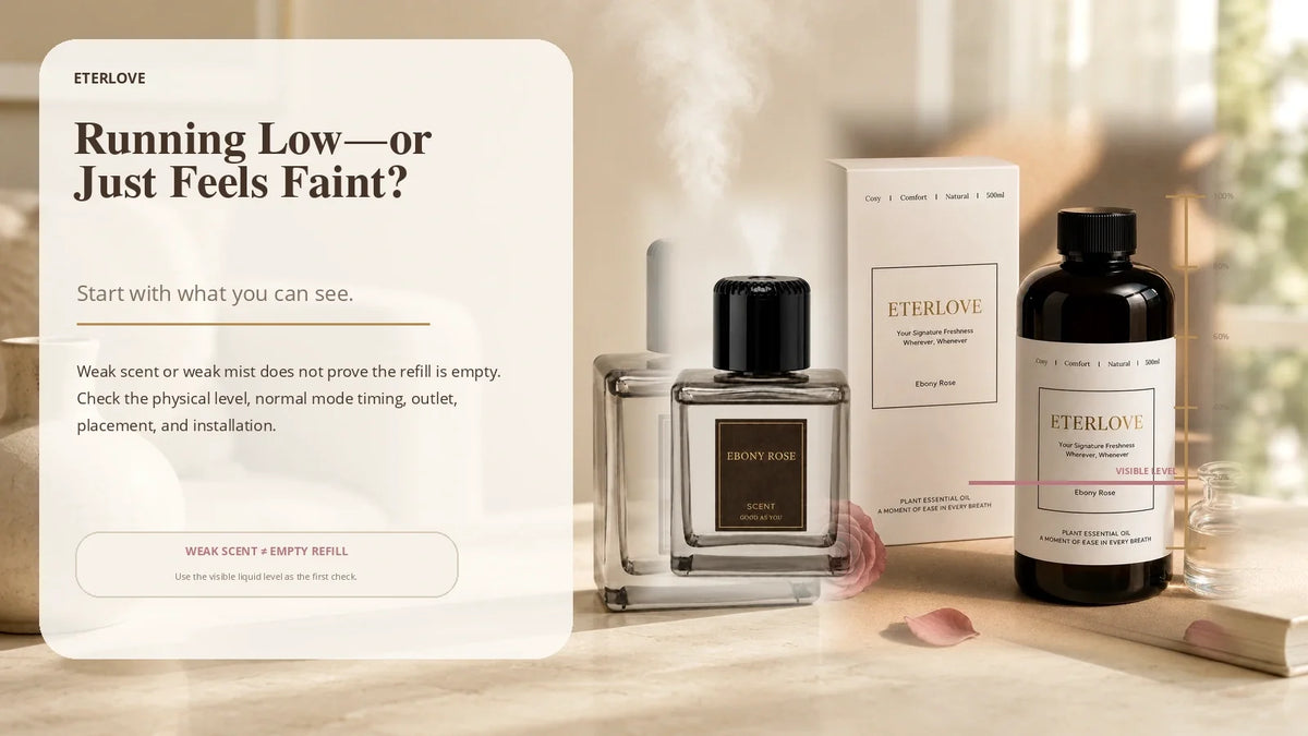 EterLove Plume 500 ml fragrance refill with a visible liquid-level check beside the automatic scent diffuser