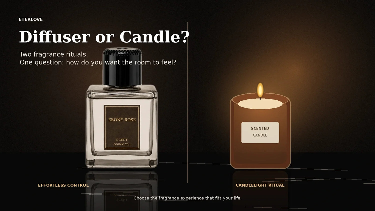 EterLove Plume Automatic Scent Diffuser compared with a luxury scented candle