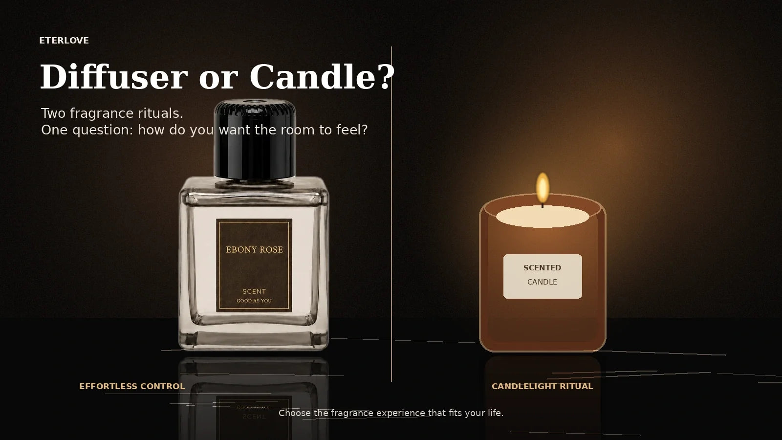 EterLove Plume Automatic Scent Diffuser compared with a luxury scented candle