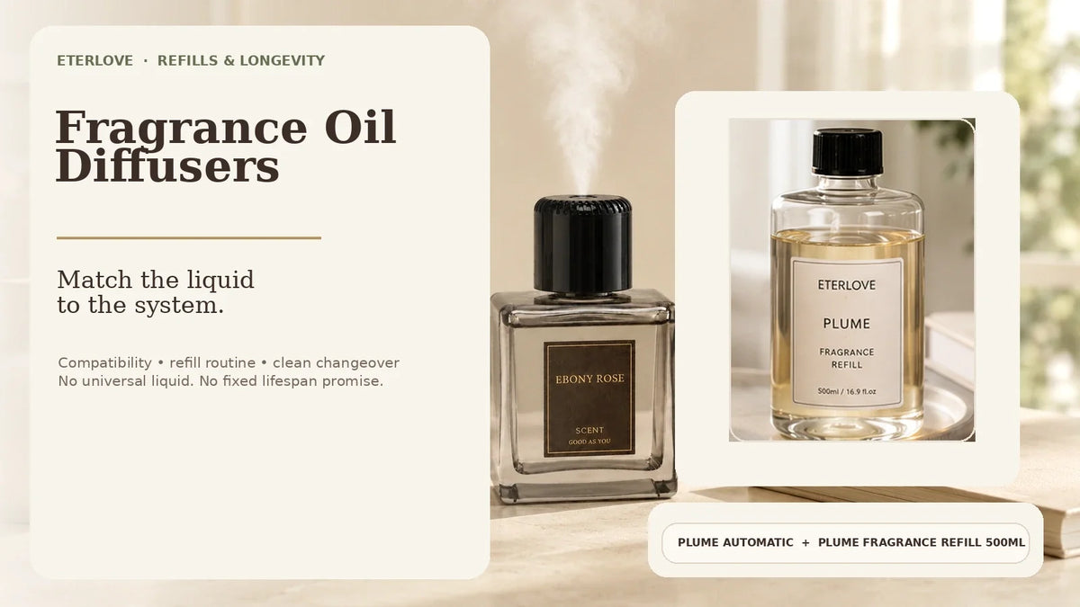 Fragrance oil diffusers guide featuring the EterLove Plume Automatic Scent Diffuser and compatible Plume Fragrance Refill in a warm modern home setting.