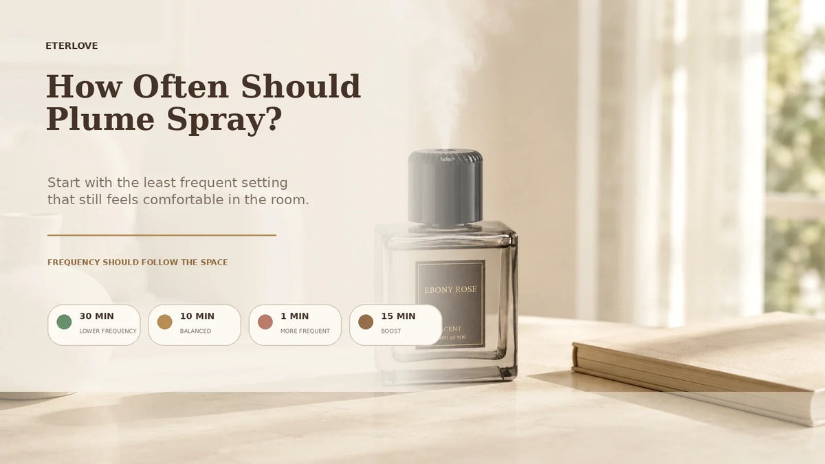 EterLove Plume Automatic Scent Diffuser showing adjustable spray intervals in a warm home interior