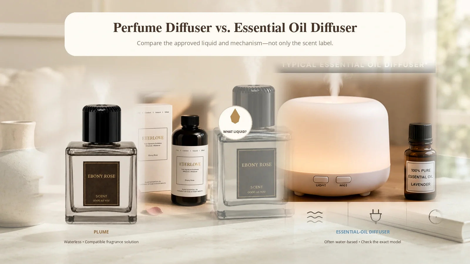 EterLove Plume waterless fragrance diffuser compared with a typical water-based essential oil diffuser