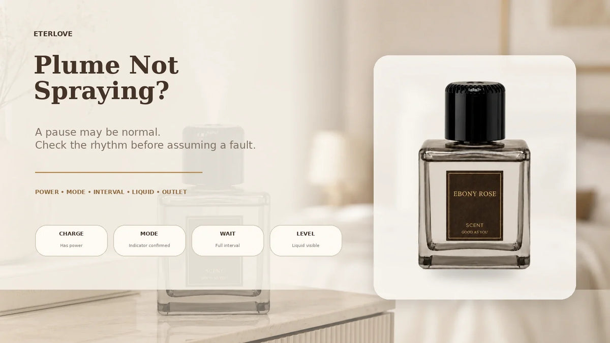 EterLove Plume Automatic Scent Diffuser troubleshooting checks in a warm bedroom interior