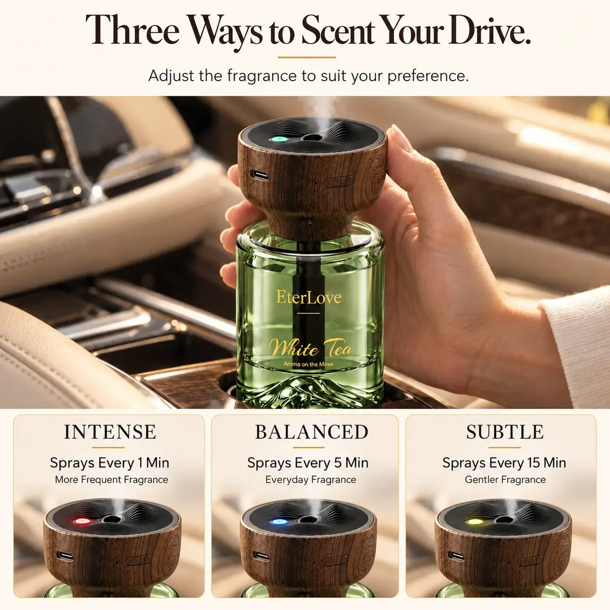 EterLove White Tea car diffuser with Intense, Balanced and Subtle fragrance spray settings