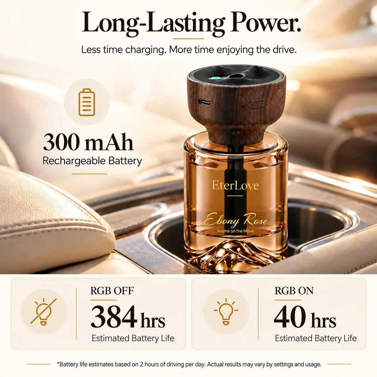 EterLove Ebony Rose rechargeable diffuser showing RGB on and off battery estimates