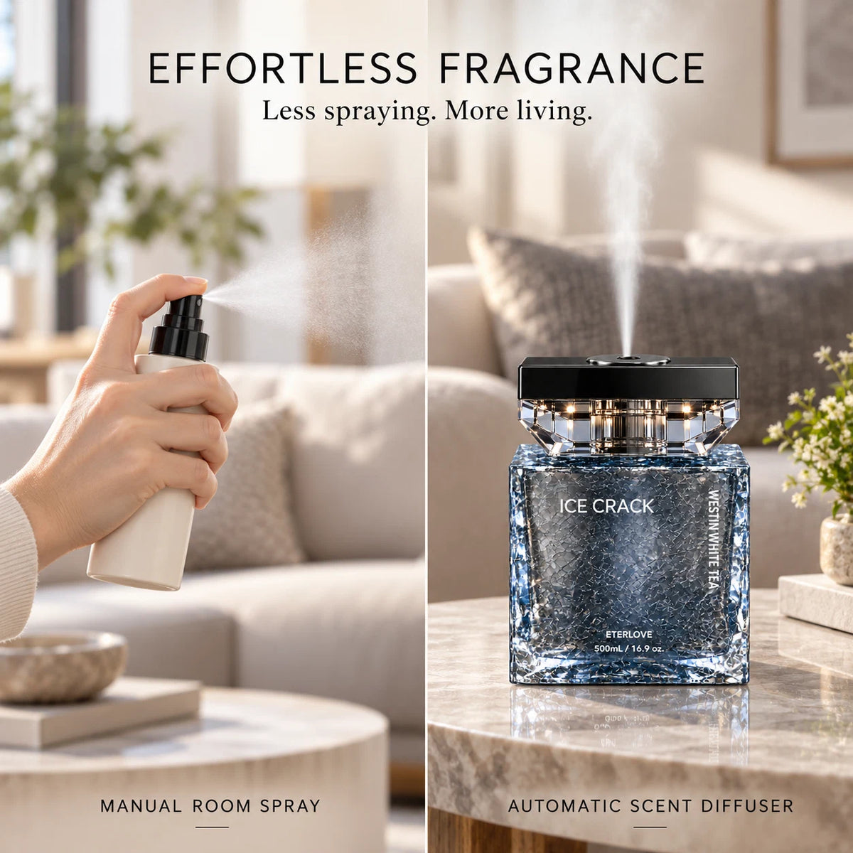 Northland Automatic Scent Diffuser 500ml