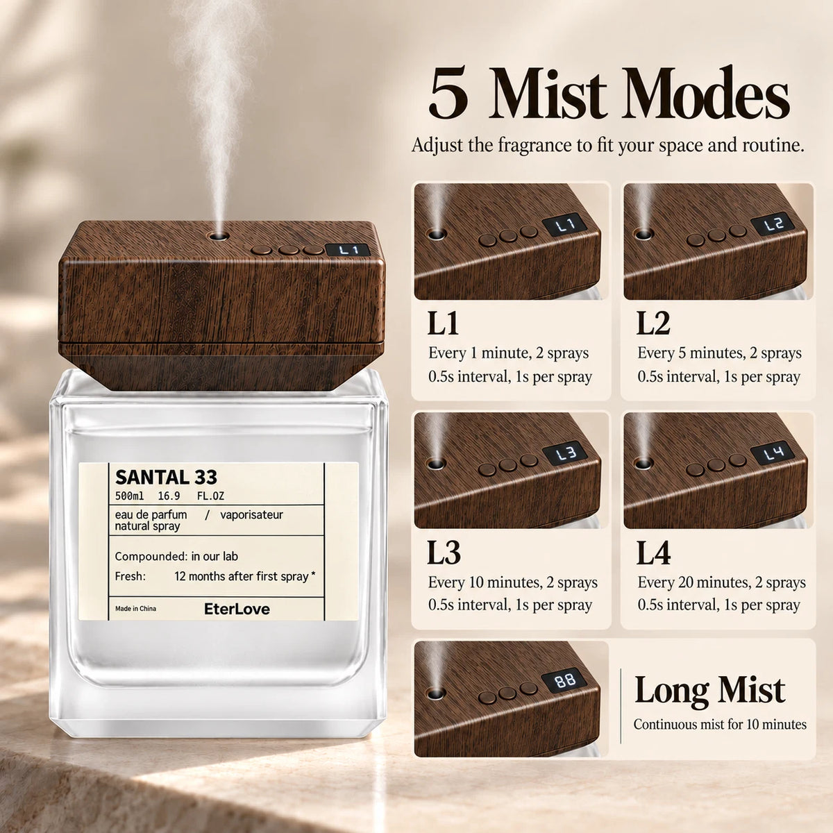 Plume Pro Automatic Scent Diffuser