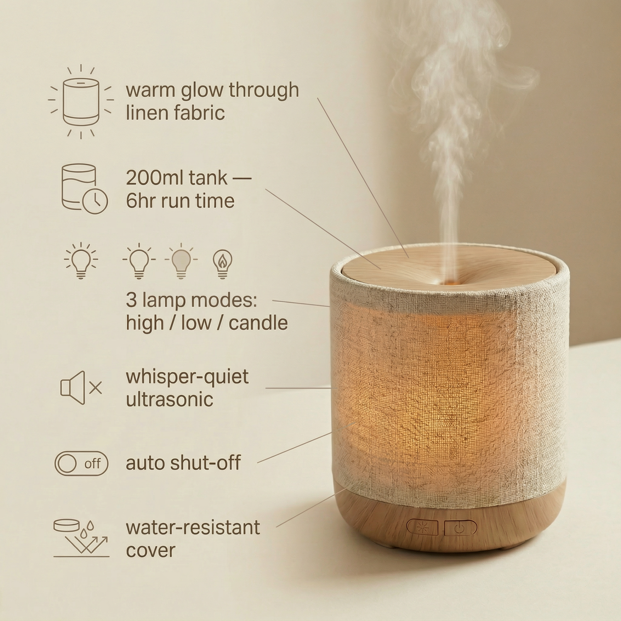 Loom Light Scent Diffuser